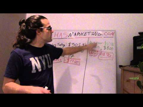 how to name it amazon