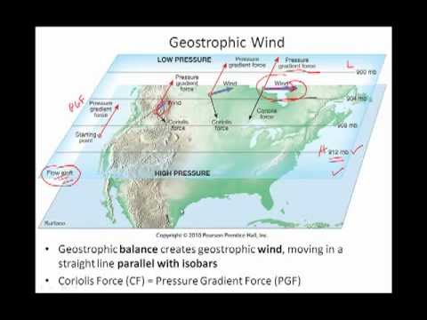 how to read winds aloft