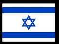 Who is Babylon The Great Part 6 David Hocking Bible Study