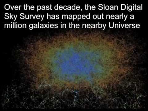 Galaxies in Observed and Simulated Universes