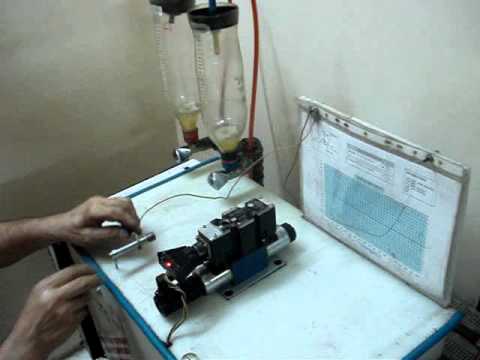 how to troubleshoot hydraulic valves