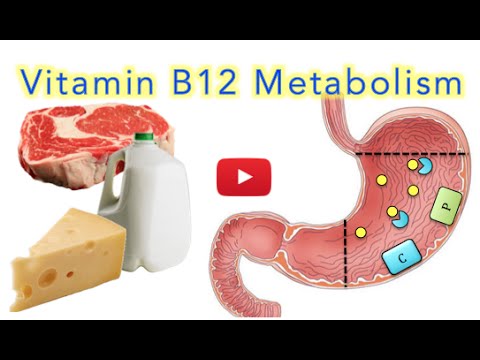 how to take vitamin b12