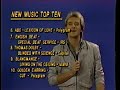MV3 Top 10 Albums with Richard Blade