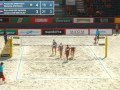 Shiryaeva-Syrtseva RUS Van Hoeven-Van der Vlist NED 0-2 Qualification Round 2 Moscow Grand Slam 2011