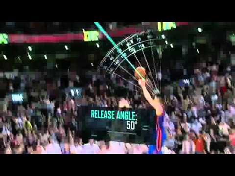 ESPN Sport Science- Jeremy Lin