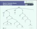 Making the Semantic Web Accessible to the Casual User