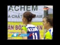 Ngân hàng Công thương vs Weifang (Hạng 3)