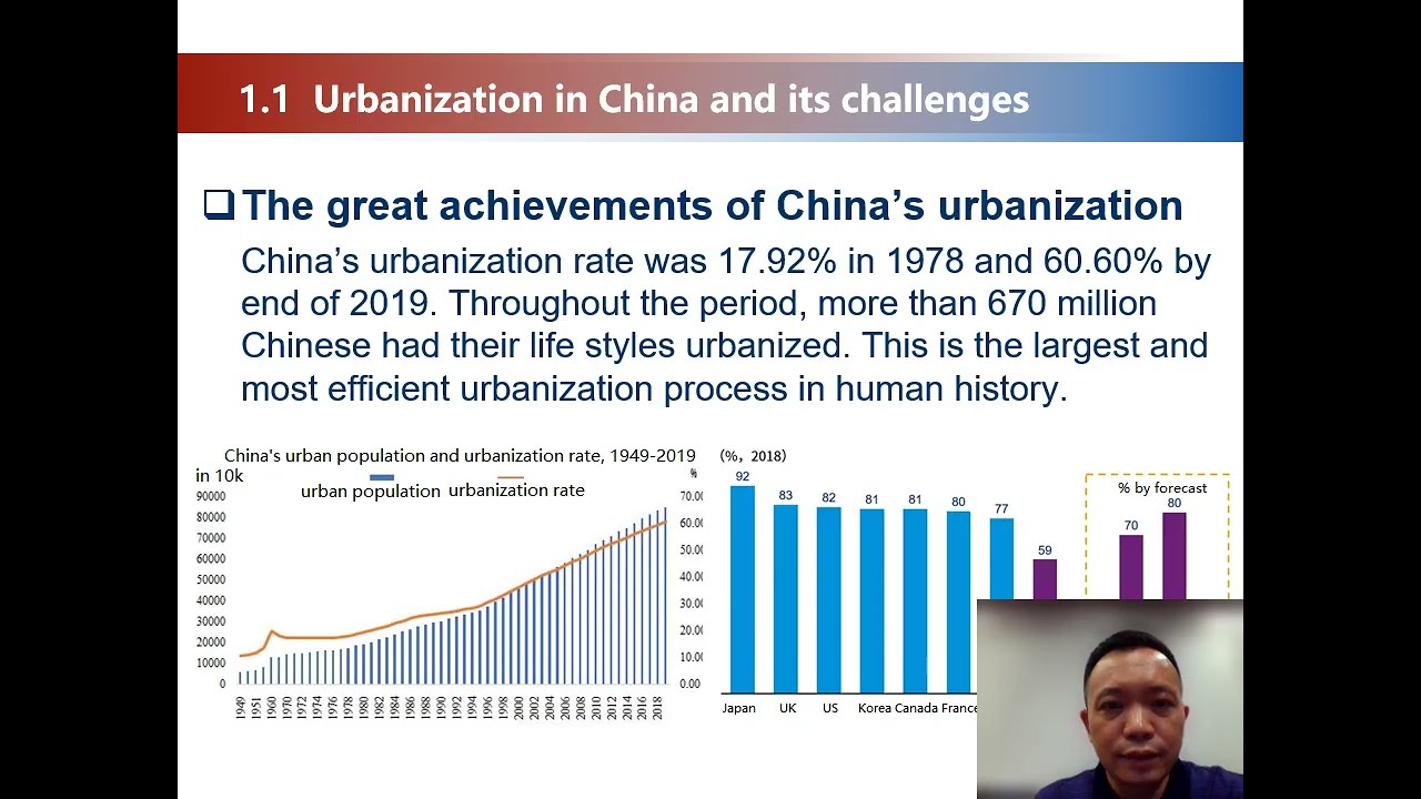 20  Hao Jiang Instituto de Tecnología de Computación Academia de Ciencias de China Smart City and