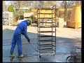 Formenreinigung