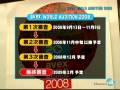 avex WORLD AUDITION 2008 (Channel-a #527)