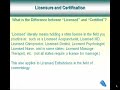 EPFX Jurisprudence Webinar Part 2 of 6 EPFX Jurisprudence Webinar Part 2 of 6