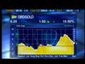 videos de John Sayers- CEO DRD Gold- 2008-04-25
