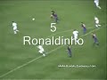 Top 10 Goals in History