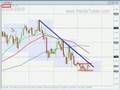 FOREX-TRADING-EURCAD