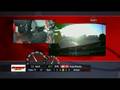 Onboard footcam with Greg Murphy, Oran Park 2006