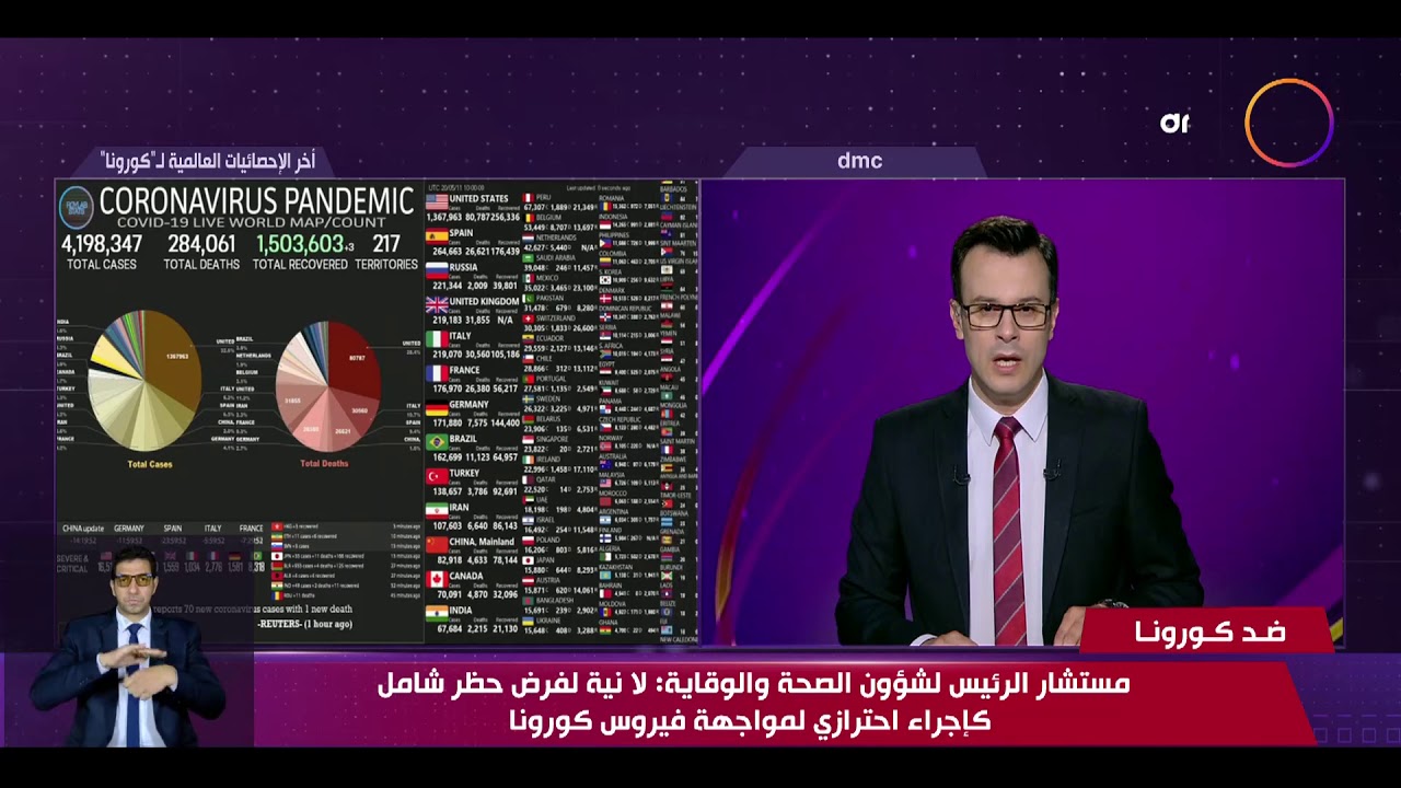 نشرة ضد كورونا - مستشار الرئيس لشؤون الصحة: لا نية لفرض حظر شامل كإجراء احترازي لمواجهة كورونا