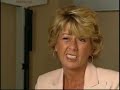 Surgeries Combined For Breast Cancer Patients
