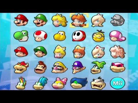 Community Choice: Mario Kart 8 Character