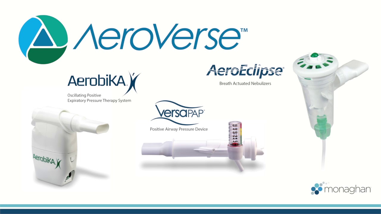 AEROVERSE™ system