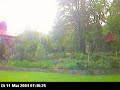 24 hours timelapse 24 hours timelapse