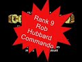 My Top10 C64 Game Music Chiptunes