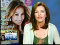 People Magazine 100 Most Beautiful People