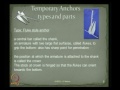 Mod-02 Lec-11 Foundation and sea bed anchors
