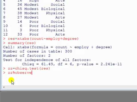 how to perform chi square test in r