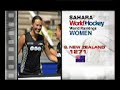 ABN AMRO WorldHockey Monthly Magazine #21 ABN AMRO WorldHockey Monthly Magazine #21