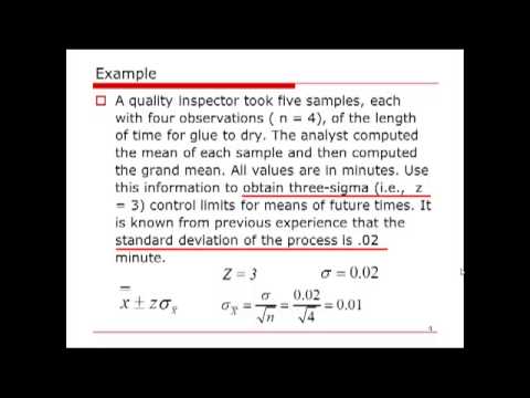 how to calculate r chart control limits
