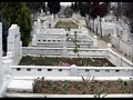 Cemal Kuru - Mezar yeri