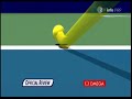 Elena Dementieva vs. Dinara Safina (Olympic Final 2008)