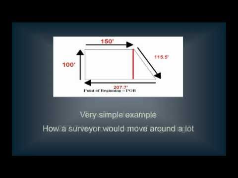 how to pass the az real estate exam