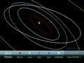 KUASA ALLAH/ KUASA ALLAH 'SAINITIS SEPAKAT KIAMAT 2009-ASTEROID 2009