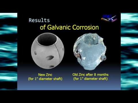 how to isolate dissimilar metals