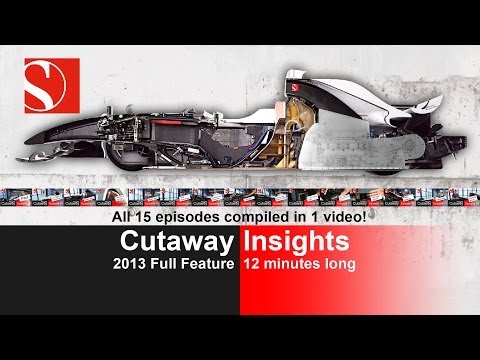 sauber - Lean back and spend more than 10 minutes with our amazing Cutaway F1 Car. Learn about 15 car parts some of which you may never have heard of before! The comm...