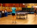 Natalia Partyka-Katarzyna Nowocin