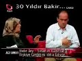 iktidars?z lavuk iktidars?z lavuk