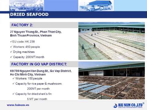 Sản phẩm của Hải Nam Co., Ltd