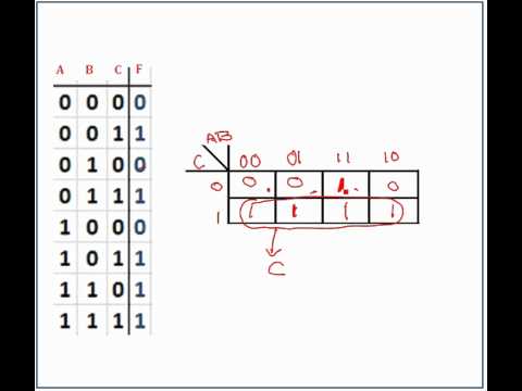 how to draw k map from truth table