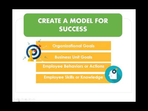 how to measure development