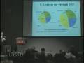 Technology Management Program UCSB: Energy Summit 2006