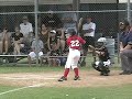 Will Siler, Swingin\