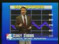 YouTube - News forecast