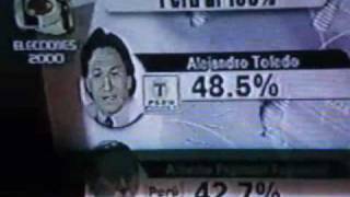 Video del Fraude Electoral del año 2000