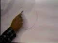 Y esto que es?- Television Boricua- 2do parte