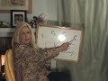 Career Planning the IDEAL Way! Innovative Method-Dr. Clarity
