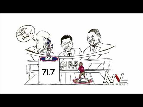 how to calculate qbr