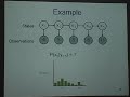 Decayed MCMC for probabilistic filtering