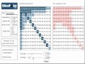 Massacrator: Software exclusivo EducaPoker.pt